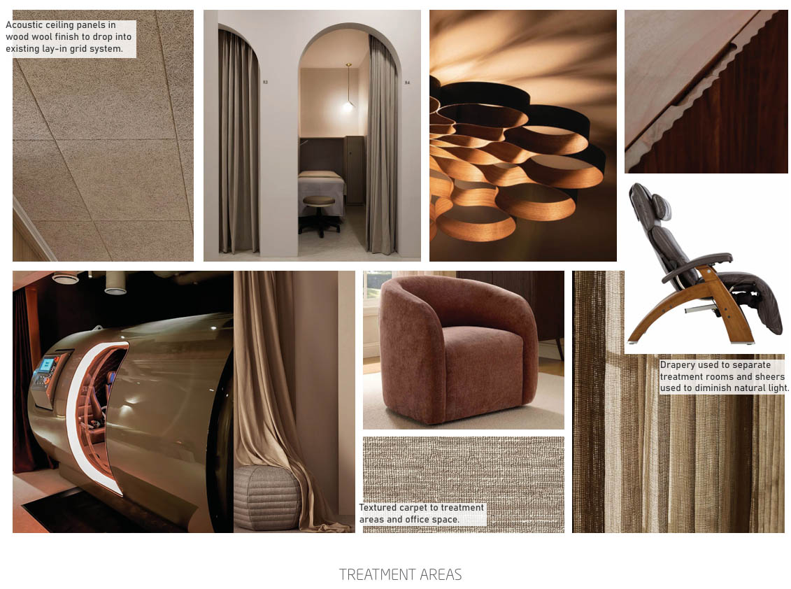 Arden Forest Wellness design concept - Treatment Areas - updated 23 Dec 2025