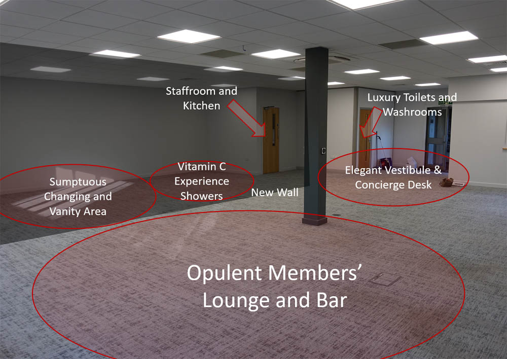 Future positions of: entrance vestibule and concierge desk, opulent members' lounge, vitamin showers and fabulous changing area