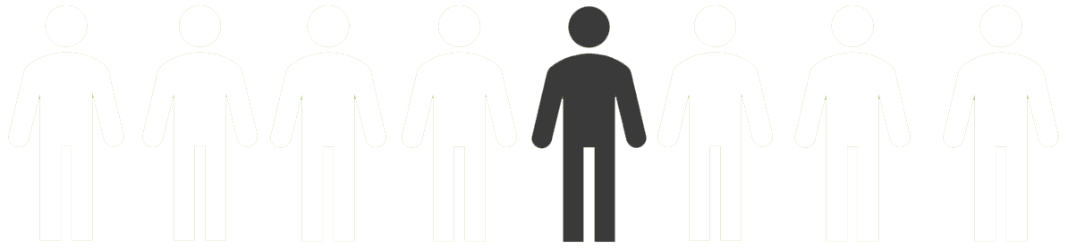 1 in 8 men will get prostate cancer
